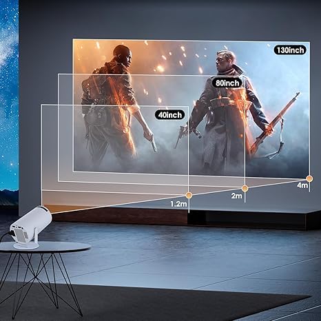 Lumi Beam Smart Projector – 4K Support