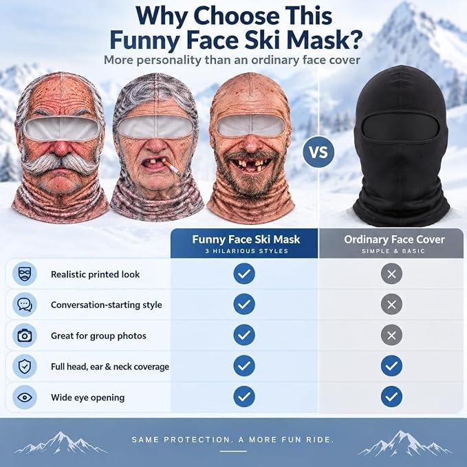 Funny face balaclava showing adult fit and wide eye opening