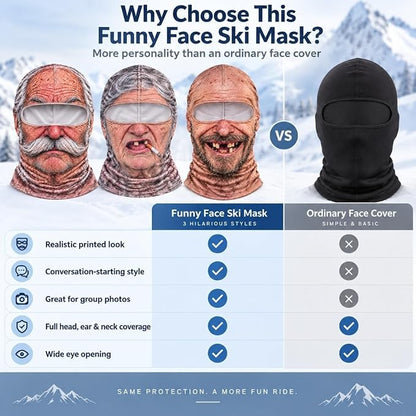 Funny face balaclava showing adult fit and wide eye opening