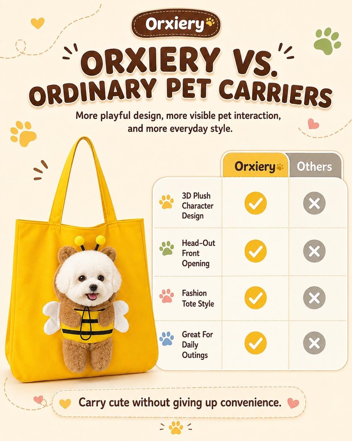 Orxiery Plush Pet Carrier Tote Bag - Bunny Style in sky blue with white fluffy dog